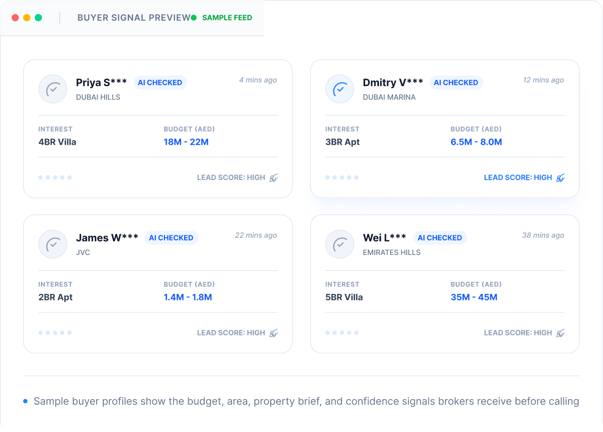 Buyer Signal Preview Dashboard